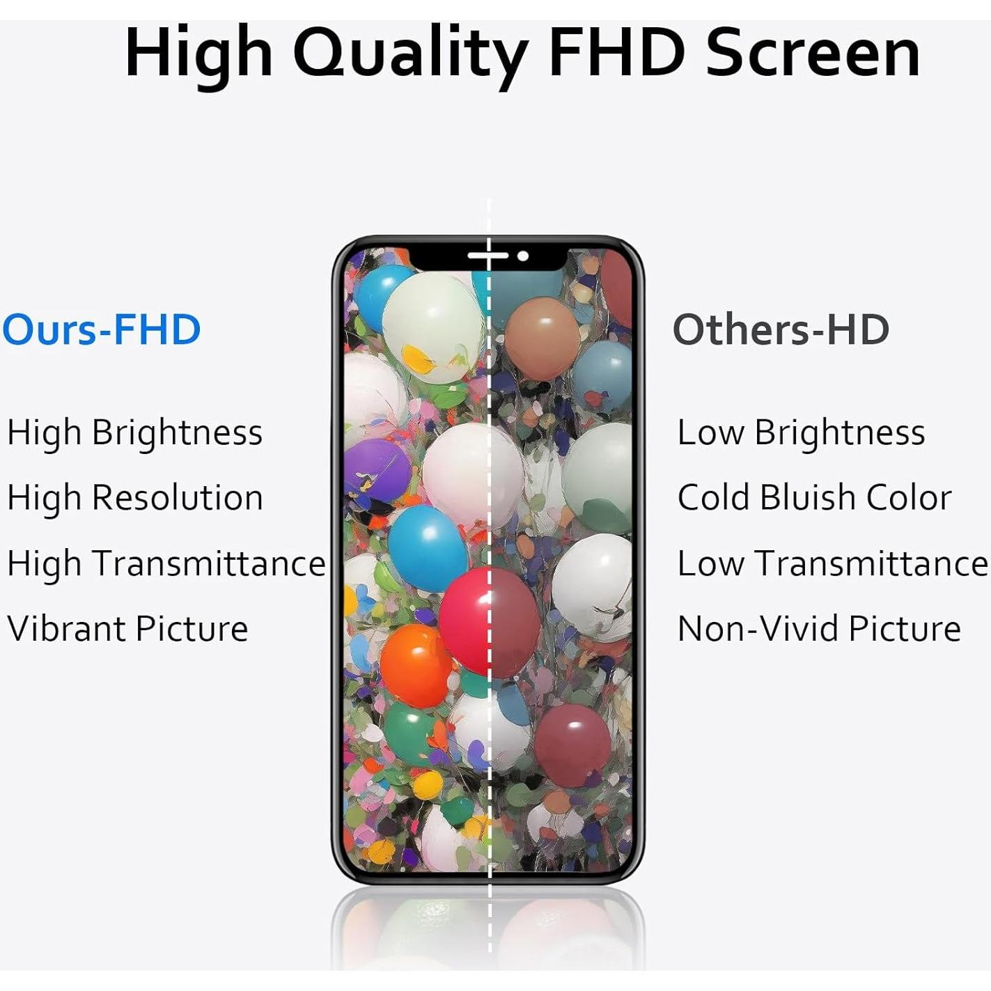 Reemplazo de Pantalla para iPhone X EFAITHLIFE 5.8" LCD