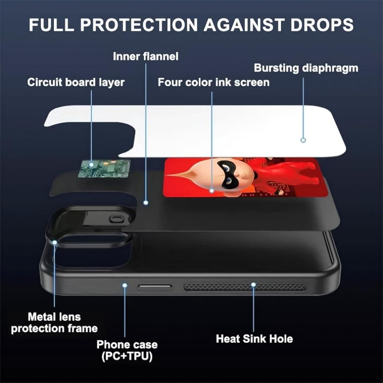 Funda 5 en 1 GLIMALL para iPhone 15 Plus con Pantalla de Tinta