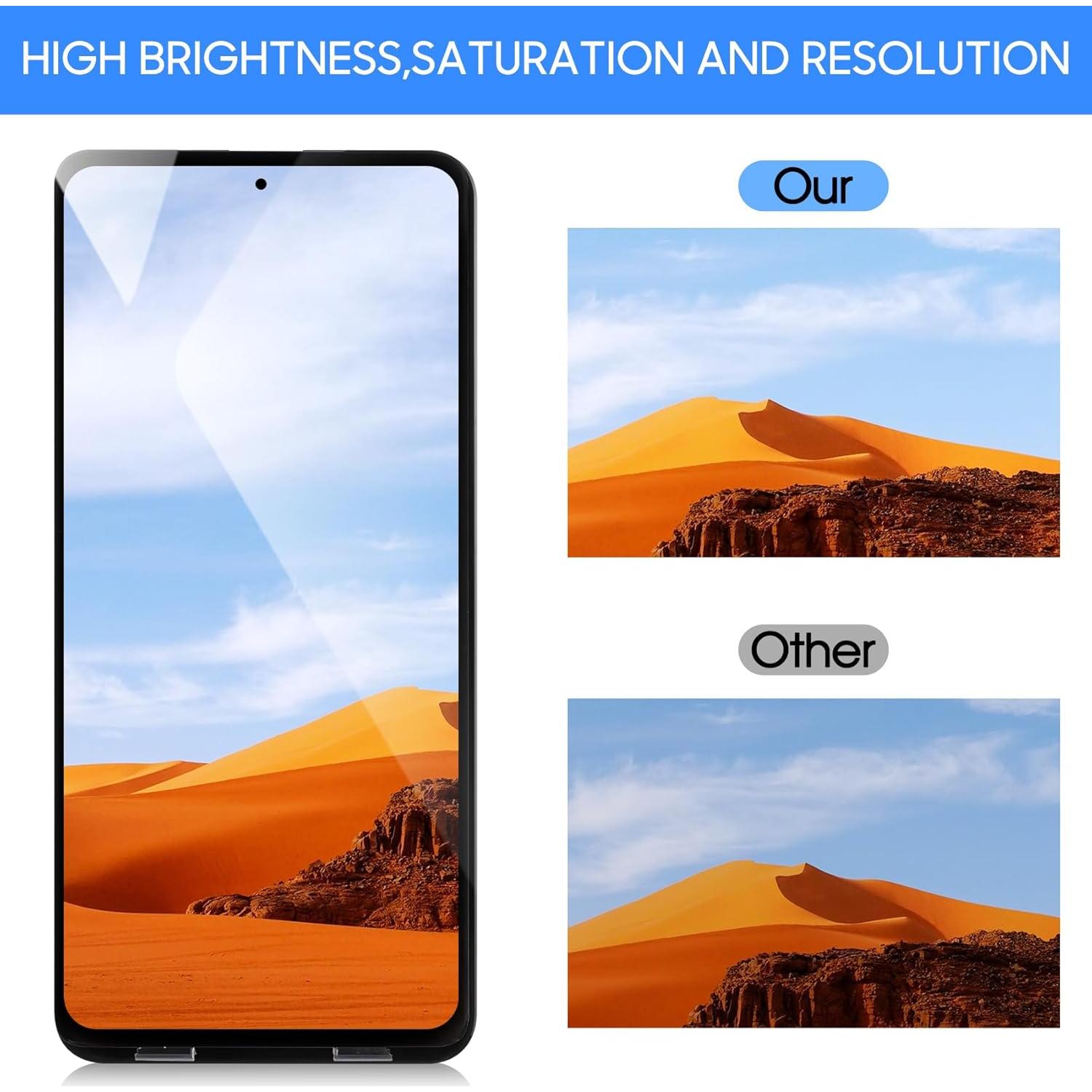 Reemplazo Pantalla TFT Motorola Moto Edge+ 5G UW 2022 Negro