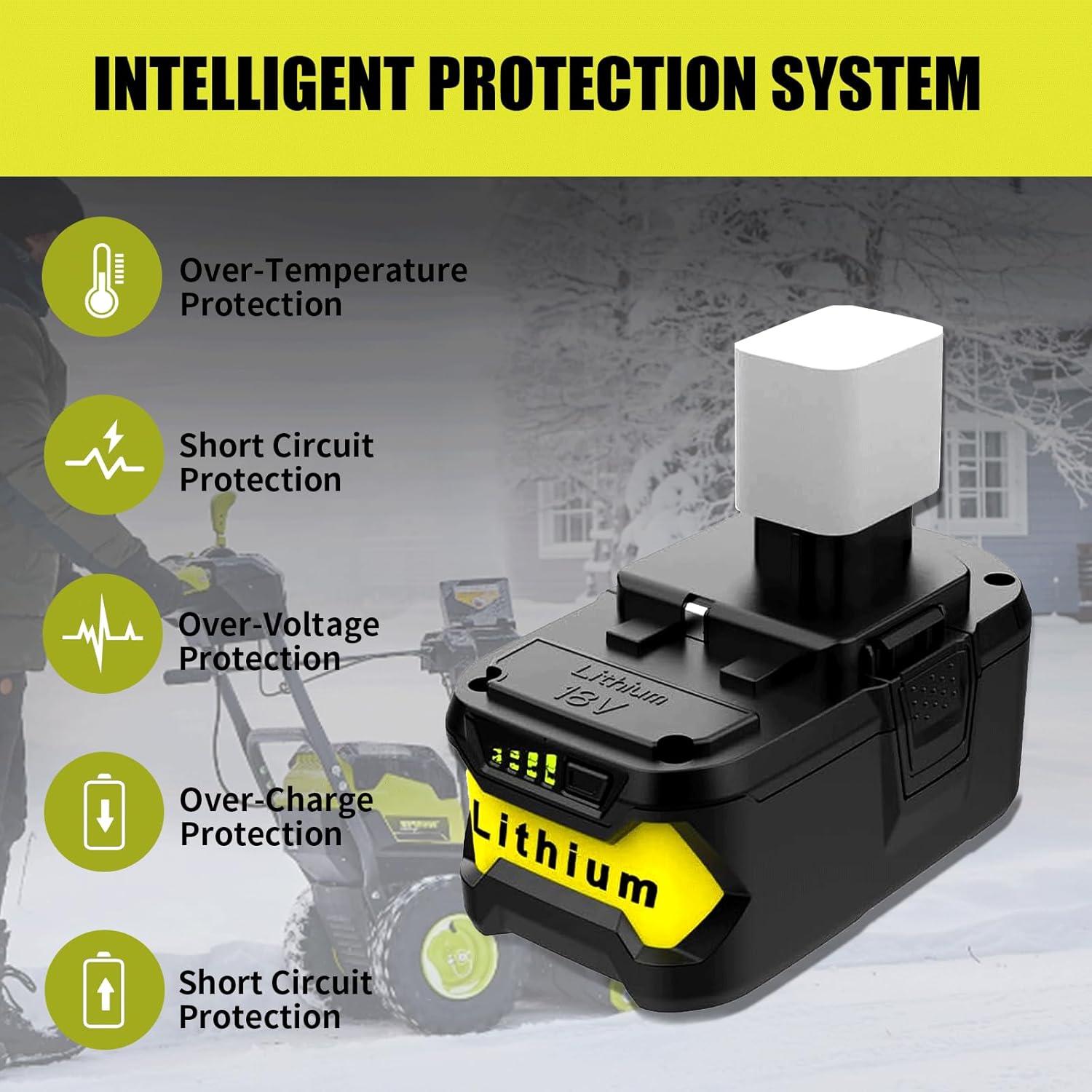 2 Baterías de Litio 18V 6500mAh y Cargador P117 Ryobi