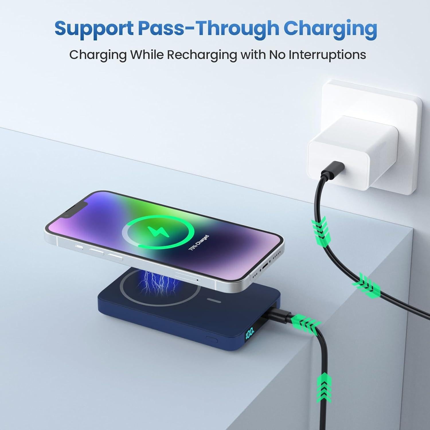 Cargador Portátil Magnético 5500mAh USB-C para iPhone