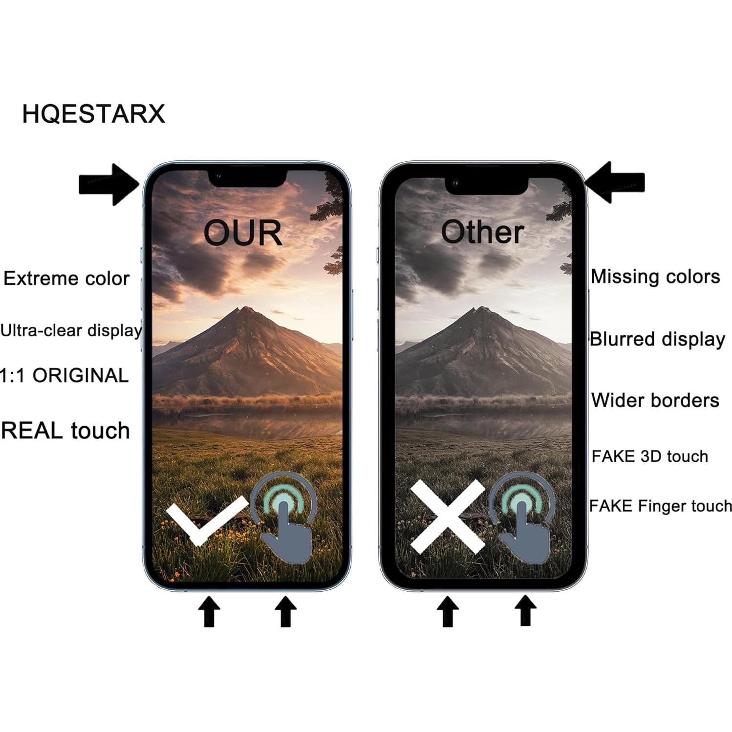 Reemplazo Pantalla LCD iPhone 13 Pro Max 6.7" Stars Digital