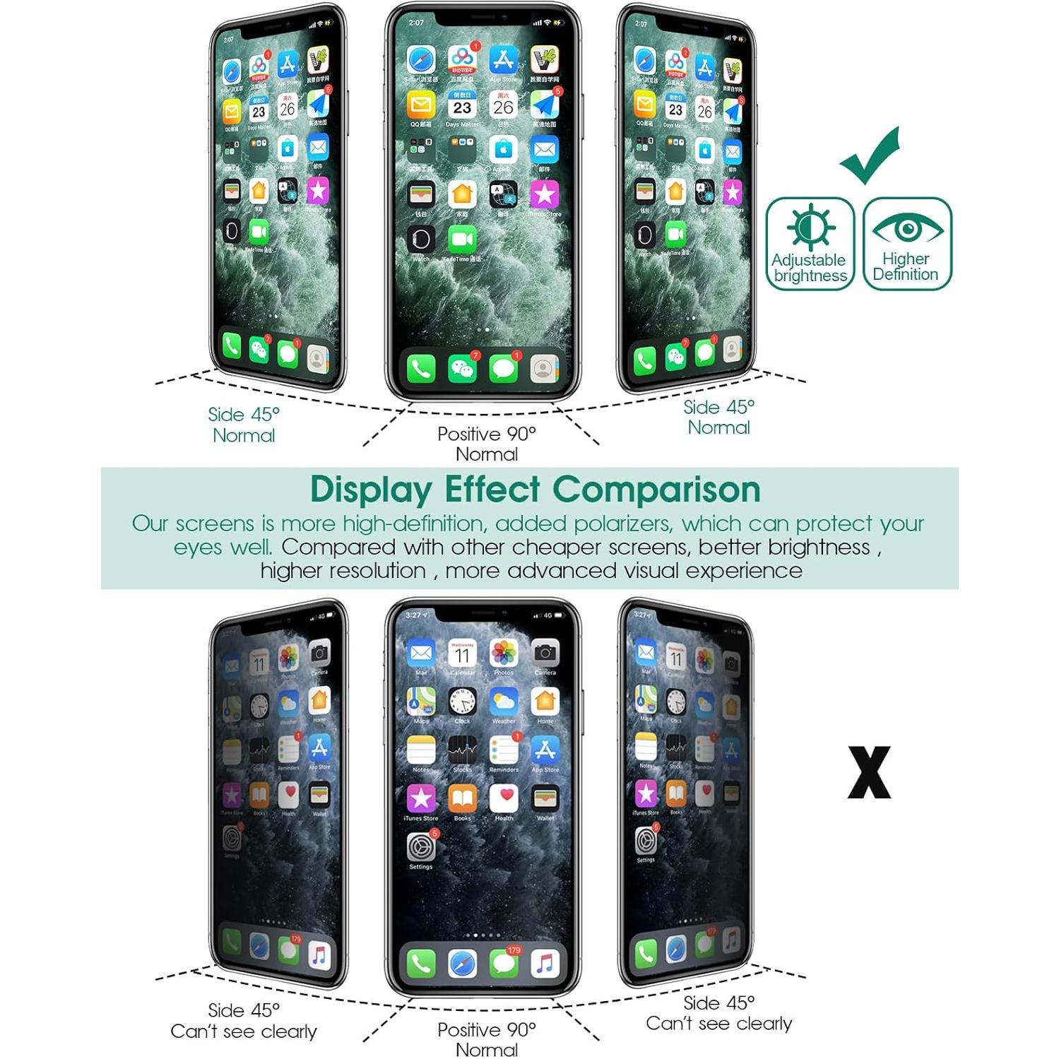 Reemplazo Pantalla LCD Táctil iPhone 11 Pro SRJTEK Negro 5.8"