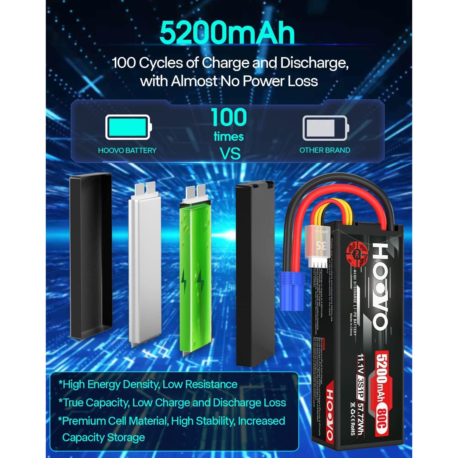 Batería Lipo HOOVO 3S 11.1V 5200mAh 80C EC5 - 2 Paquetes