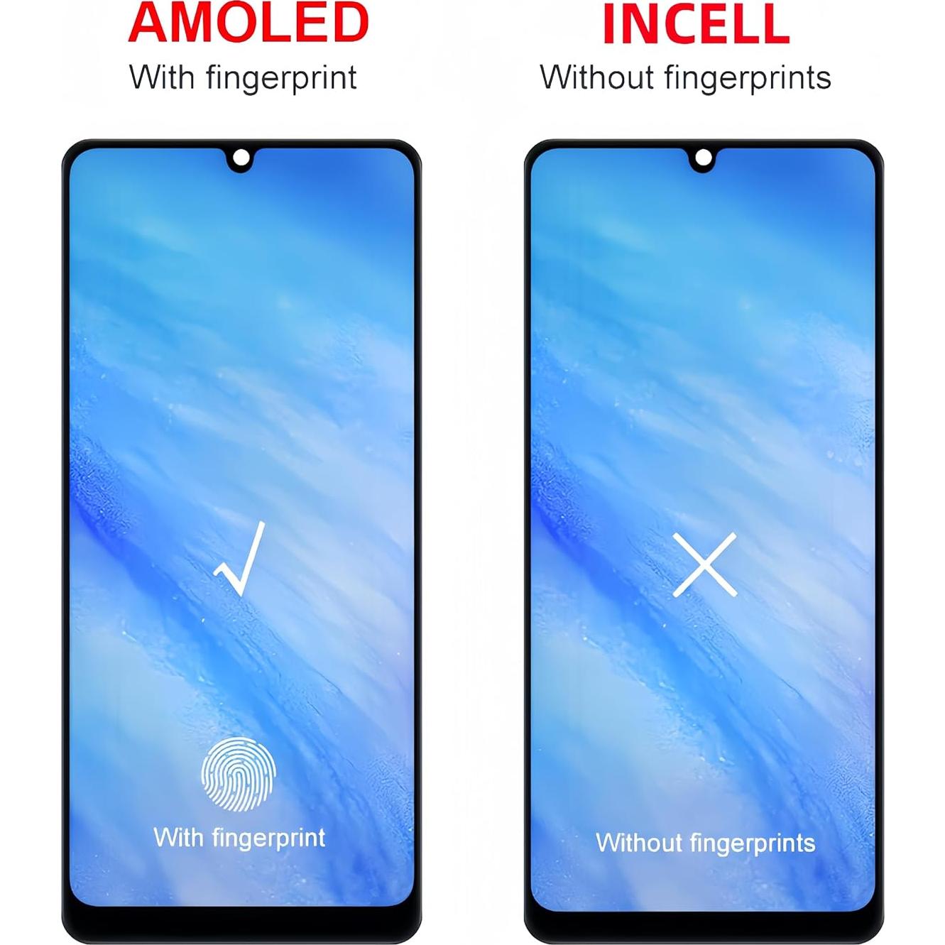 Reemplazo Pantalla LCD Táctil Oppo Reno3 A91 F15 F17 6.4"