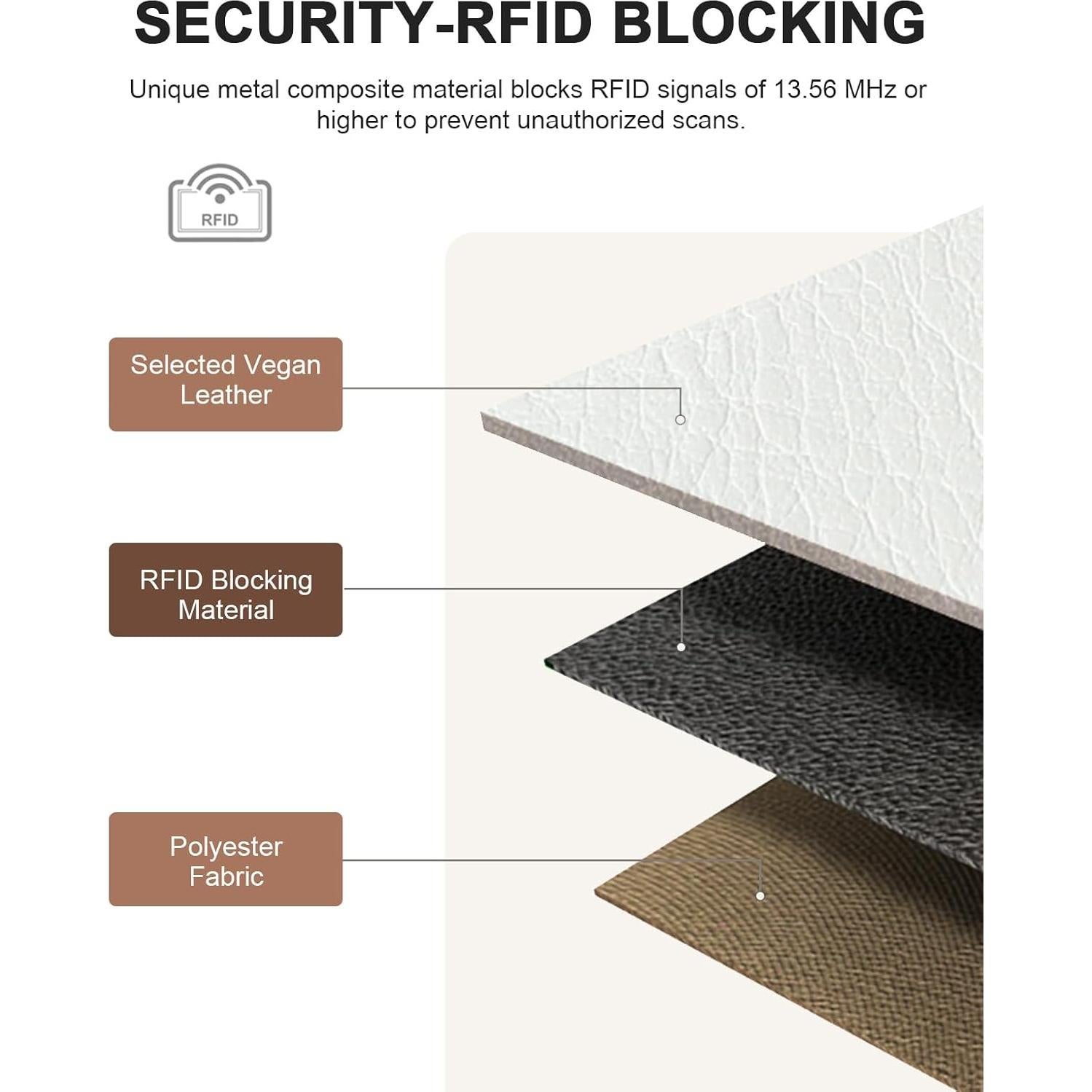 Cartera BOSTANTEN Mujer Cuero RFID Doble Cierre 20x11cm