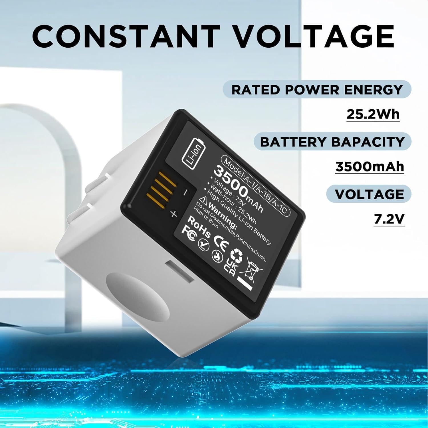 Batería Recargable Wavypo 3500mAh 2-Pack para Arlo Pro