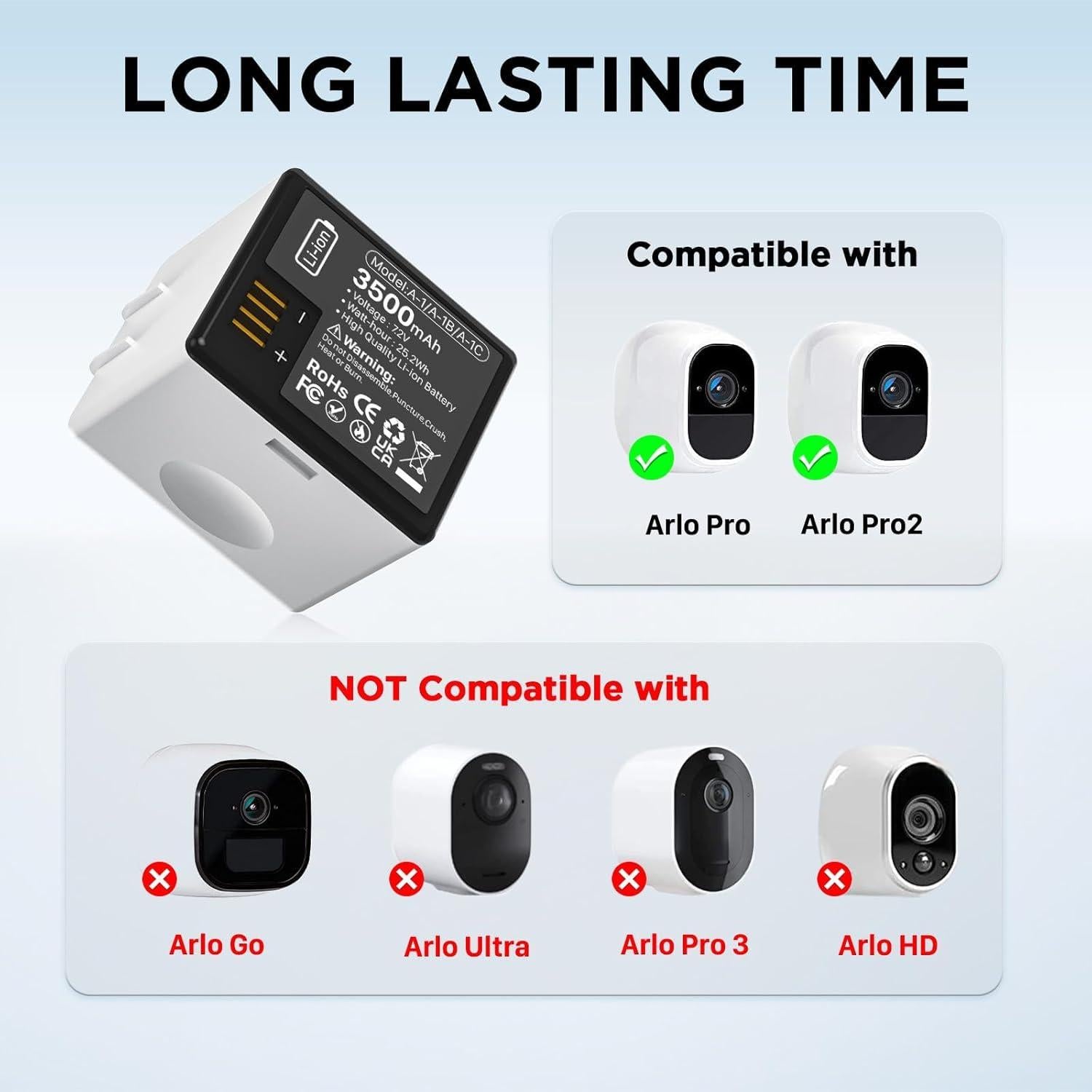 Batería Recargable Wavypo 3500mAh 2-Pack para Arlo Pro
