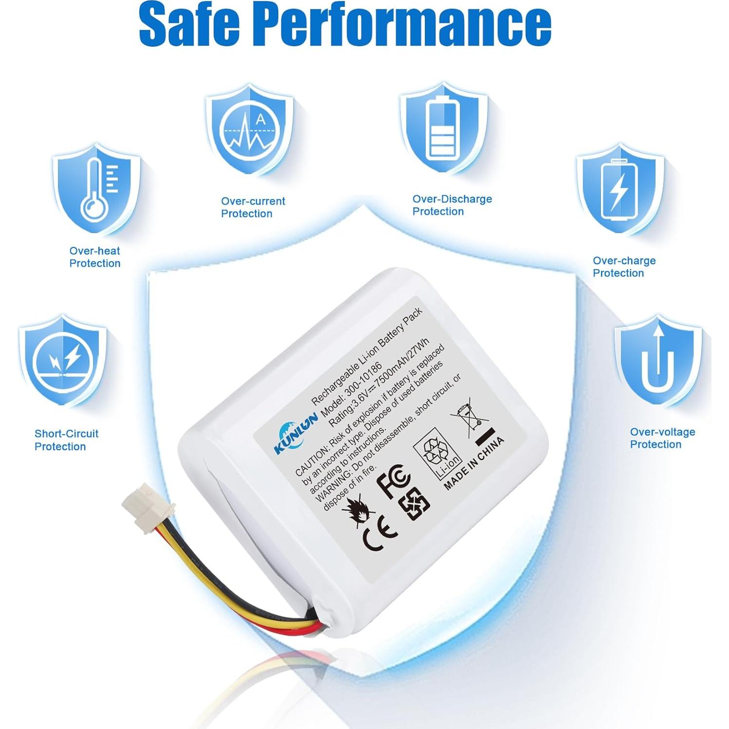 Batería KUNLUN 300-10186 3.6V 7500mAh para Panel ADT