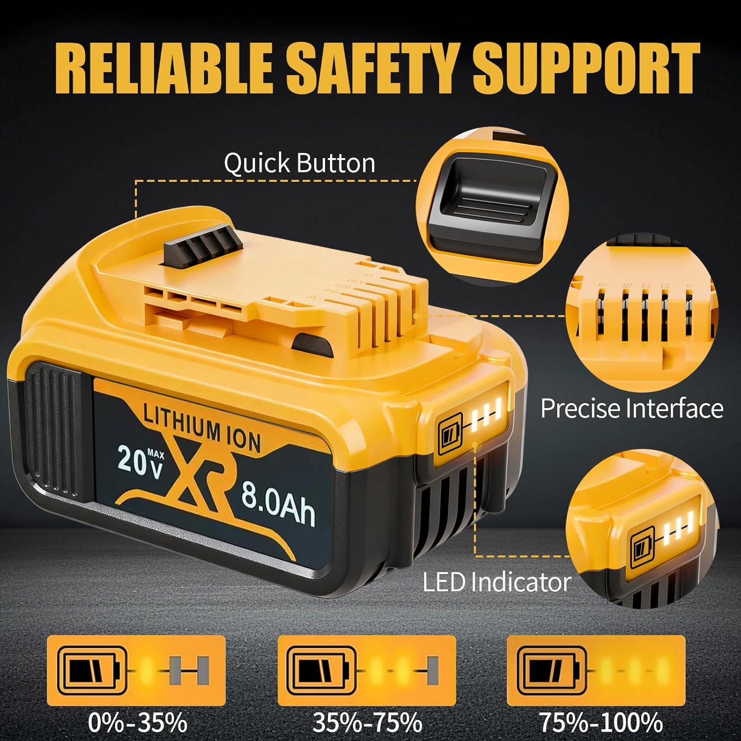 Batería de Litio-Ion 8.0Ah Dewalt 20V Max - Paquete de 2