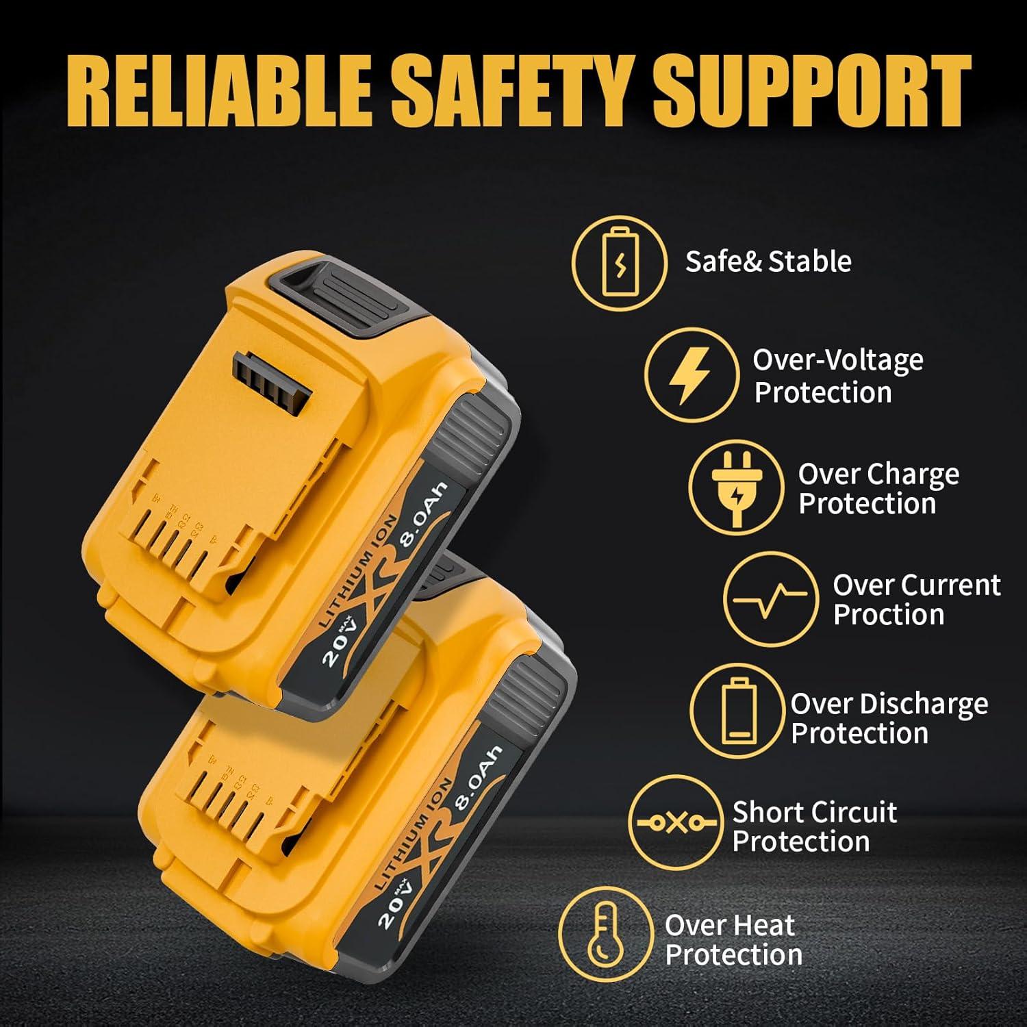 Batería de Litio-Ion 8.0Ah Dewalt 20V Max - Paquete de 2