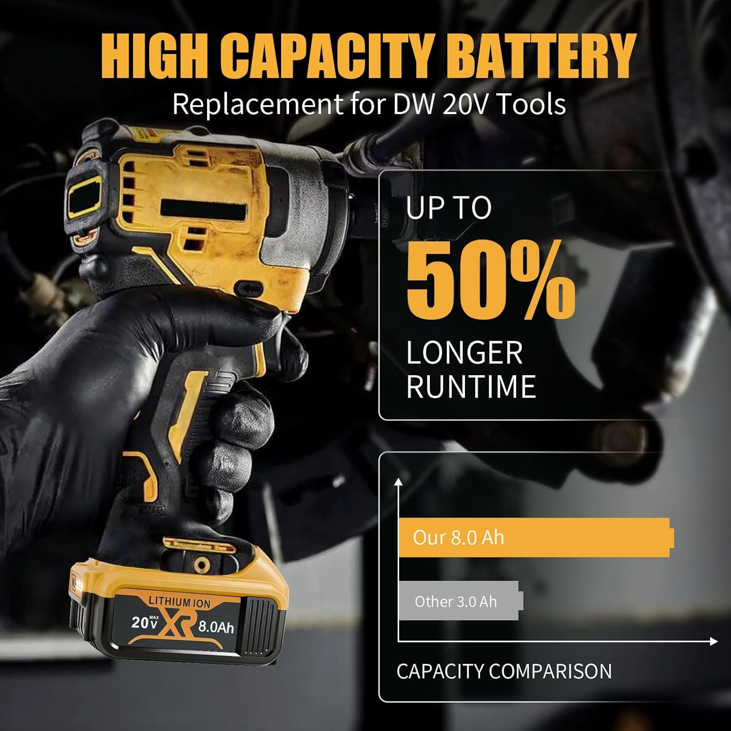 Batería de Litio-Ion 8.0Ah Dewalt 20V Max - Paquete de 2