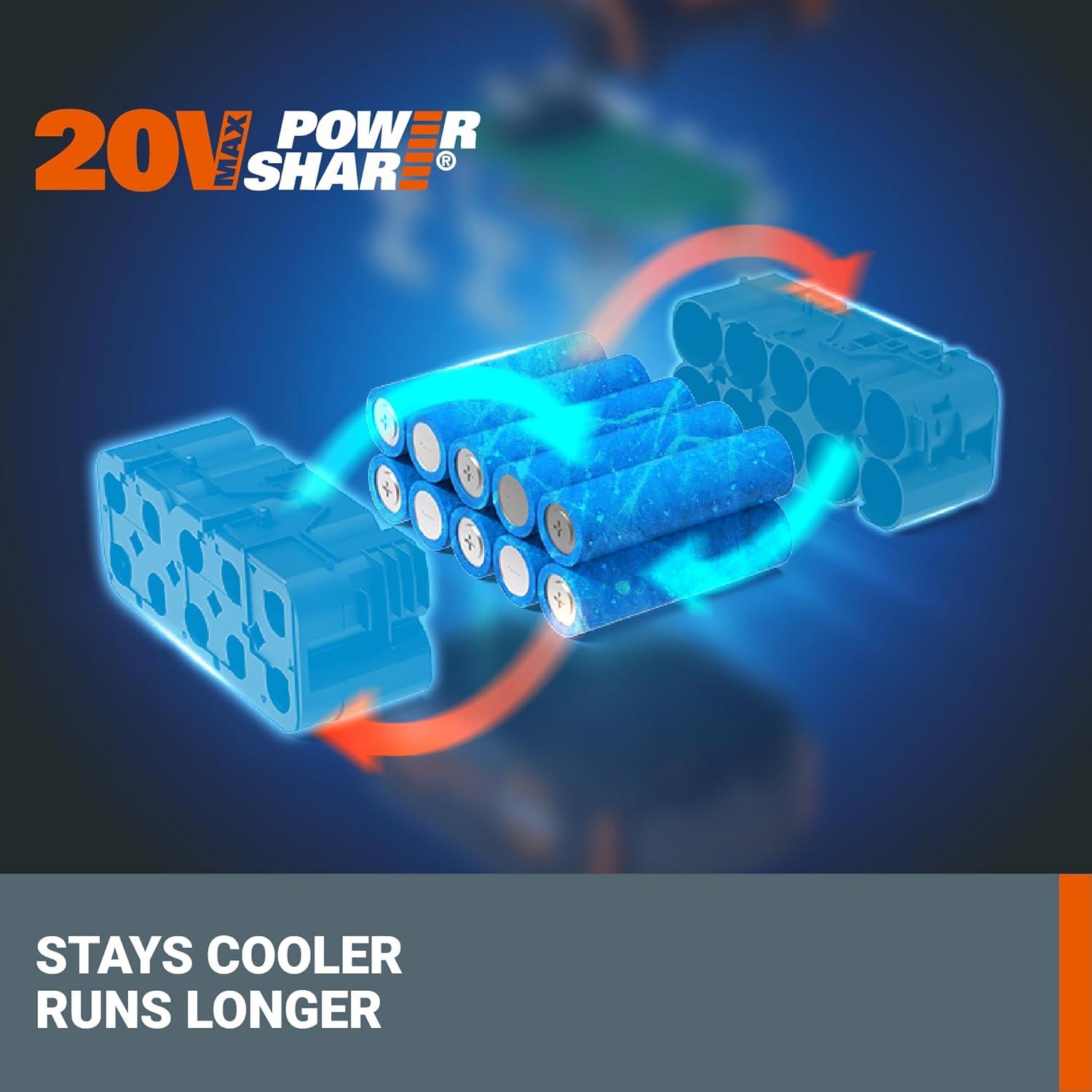 Batería Worx PowerShare 20V 2.0Ah - 2 Pcs Litio-Ion