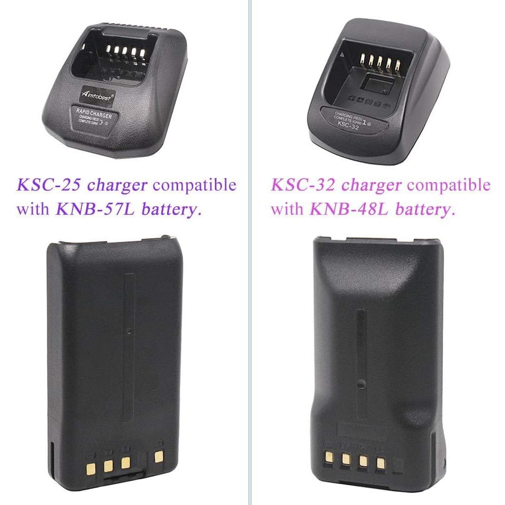 Batería KNB-57L 2000mAh Li-ion Compatible Kenwood