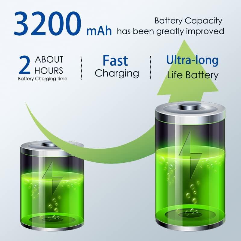 Batería de Reemplazo TLi028C7 Alcatel 1A 1B 3200mAh 2020