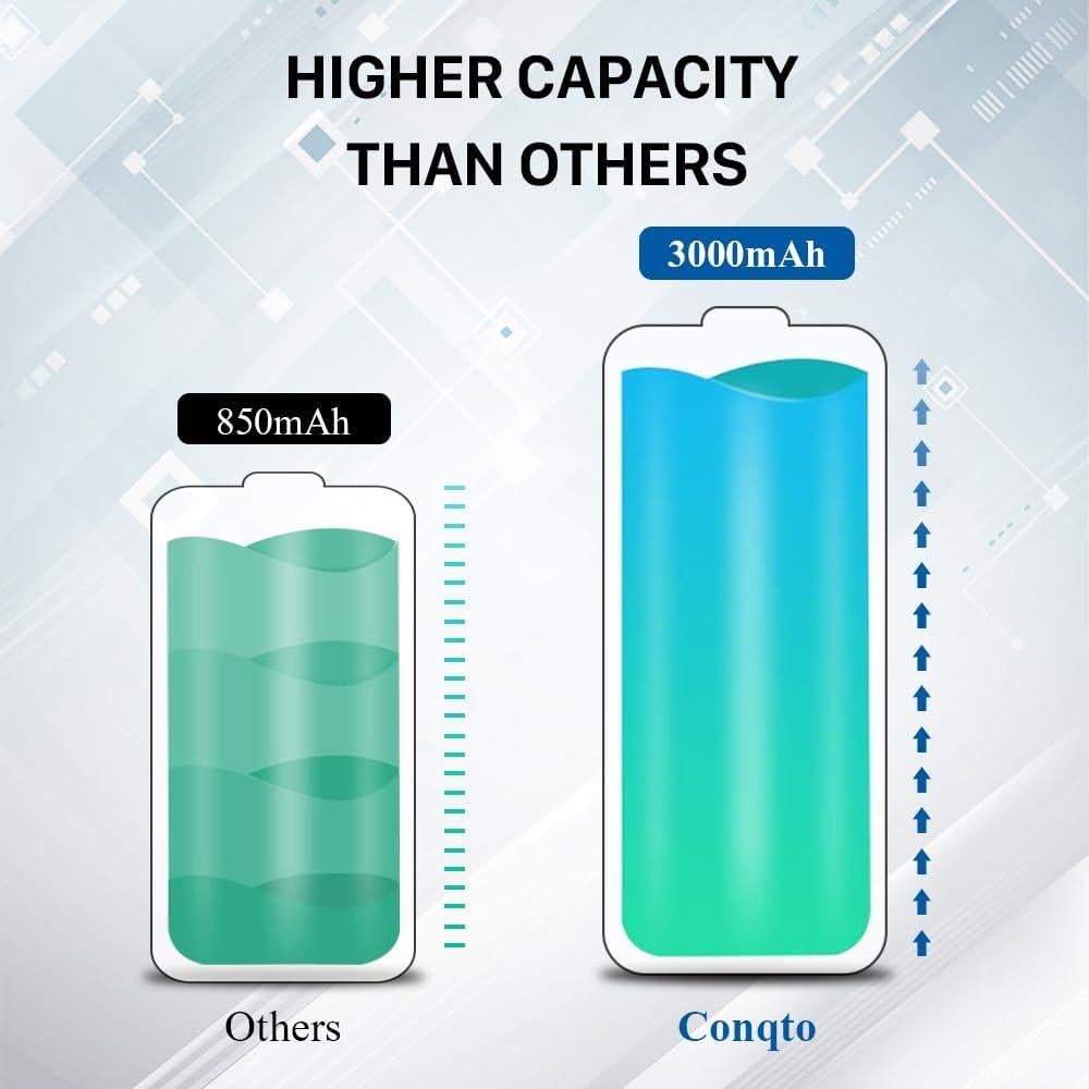 Batería de Reemplazo TLi013C1 3000mAh para Alcatel One Touch