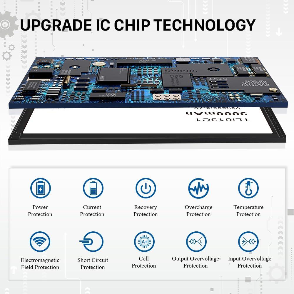 Batería de Reemplazo TLi013C1 3000mAh para Alcatel One Touch