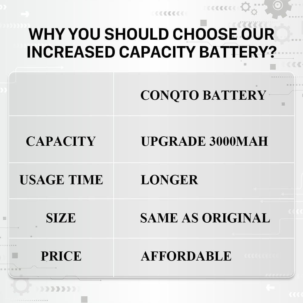 Batería de Reemplazo TLi013C1 3000mAh para Alcatel One Touch