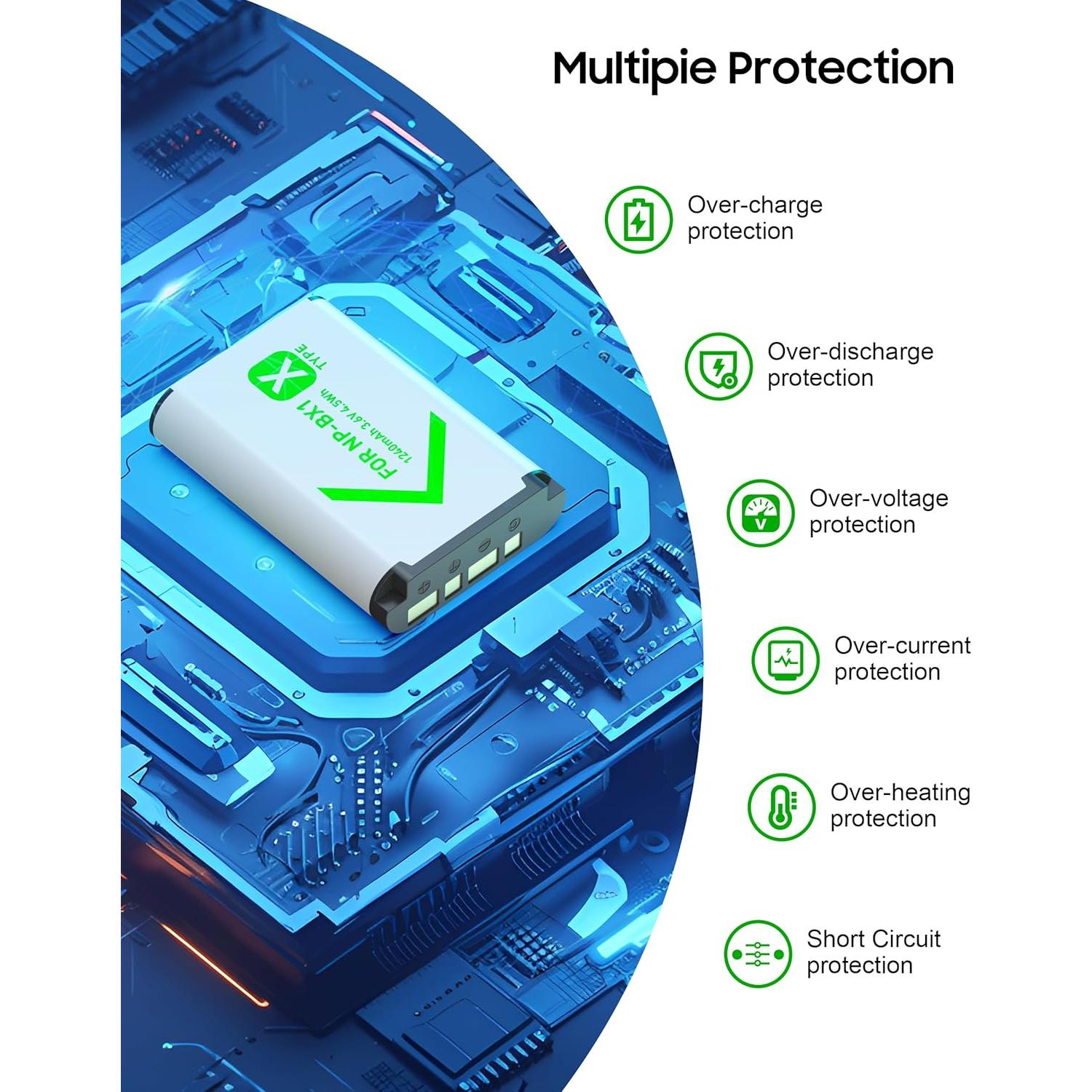 Batería Recargable NP-BX1 y Cargador USB Doble Sony