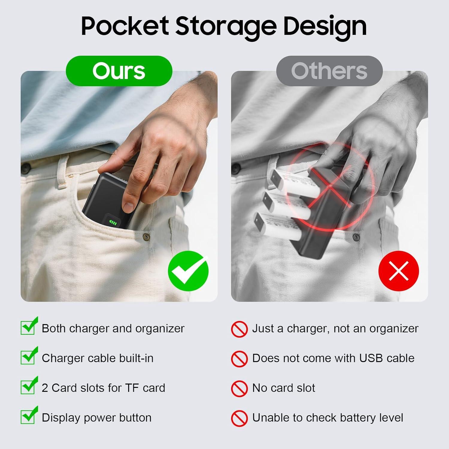 Batería Recargable NP-BX1 y Cargador USB Doble Sony