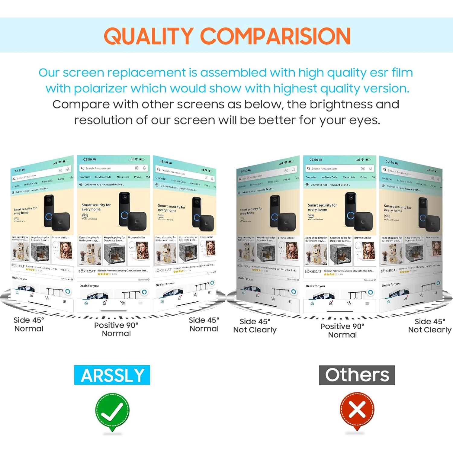 Reemplazo Pantalla LCD DOOGEE S100/S100 Pro ARSSLY 9H