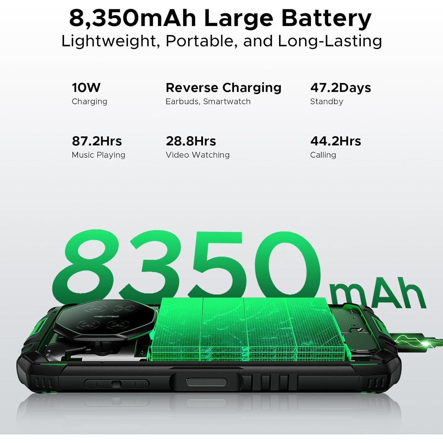 DOOGEE Fire 3 Teléfono Resistente Android 15 12GB 64GB Gris