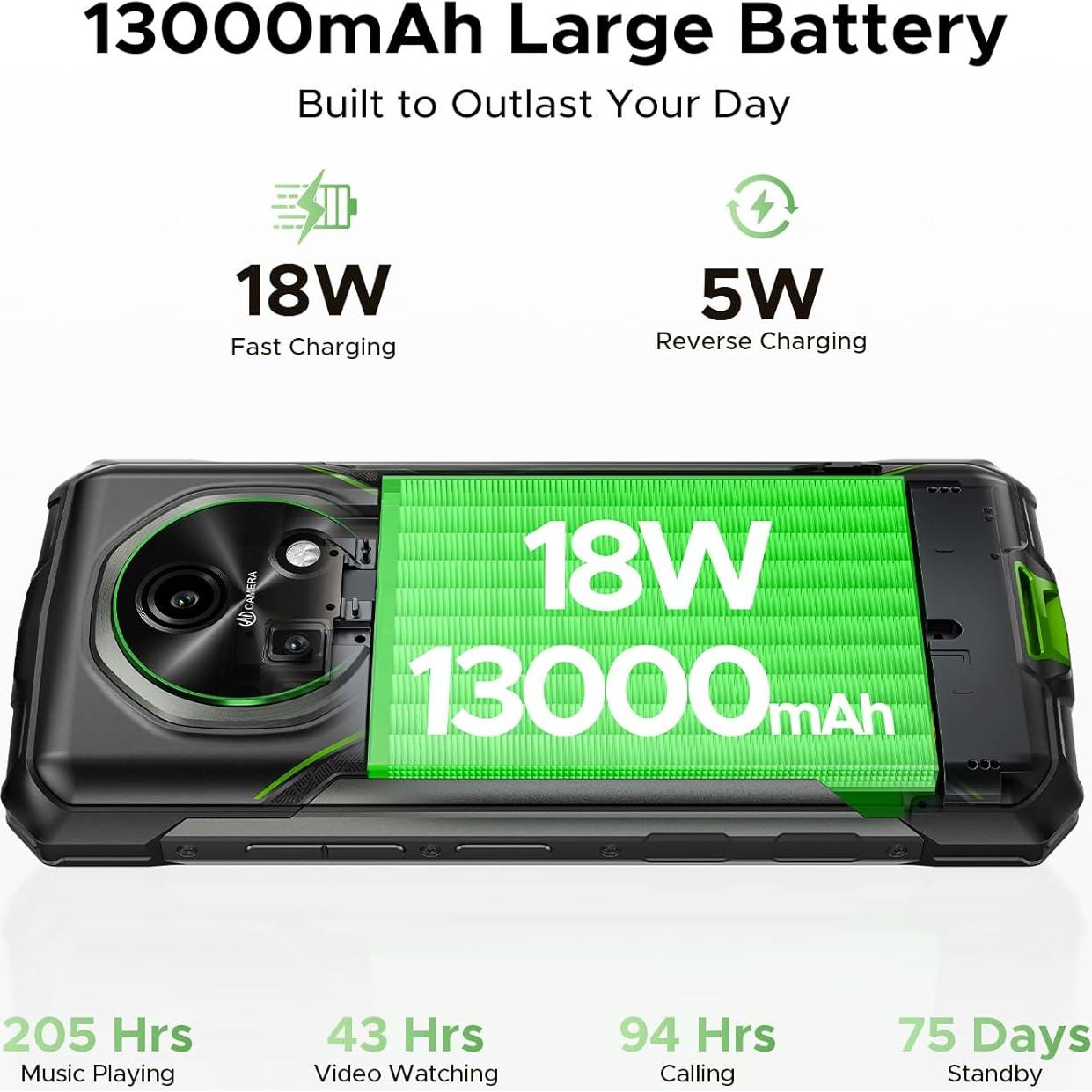 DOOGEE Fire 5 Pro Smartphone Resistente 13000mAh 20GB/128GB