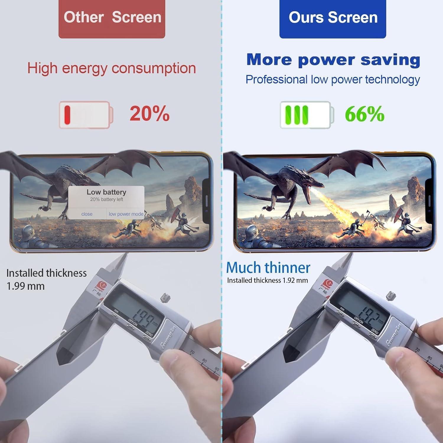 Reemplazo Pantalla LCD iPhone 14 Pro Max HK 6.7" 3D Touch