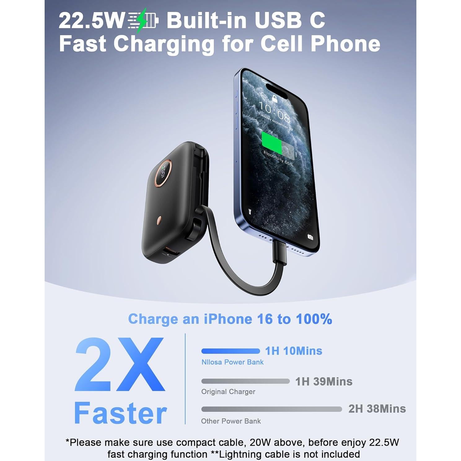 Banco de Energía 10,000mAh ZW Carga Rápida 22.5W USB-C