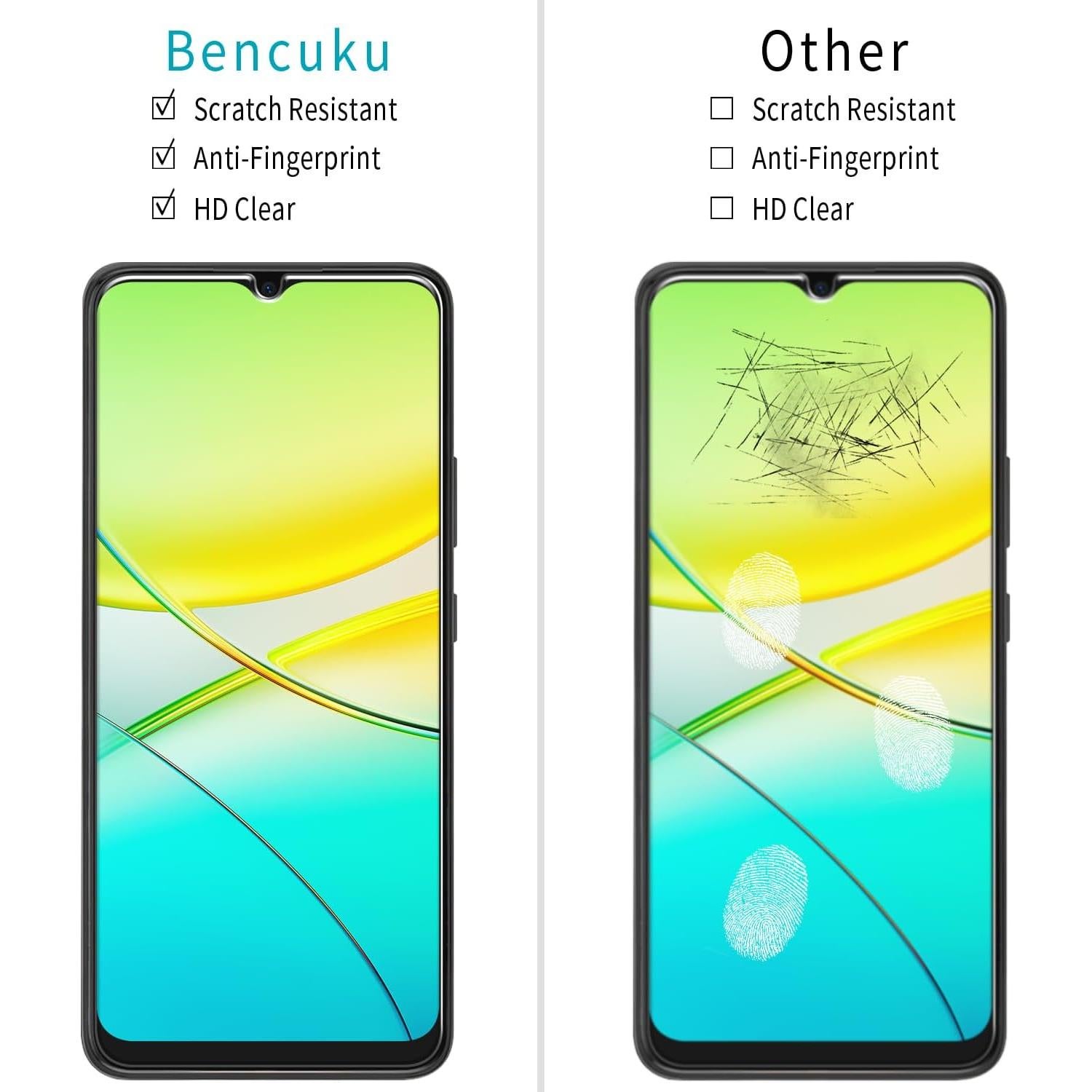 Protector de Pantalla Vidrio Templado Bencuku BLU View 5 2 Pzas
