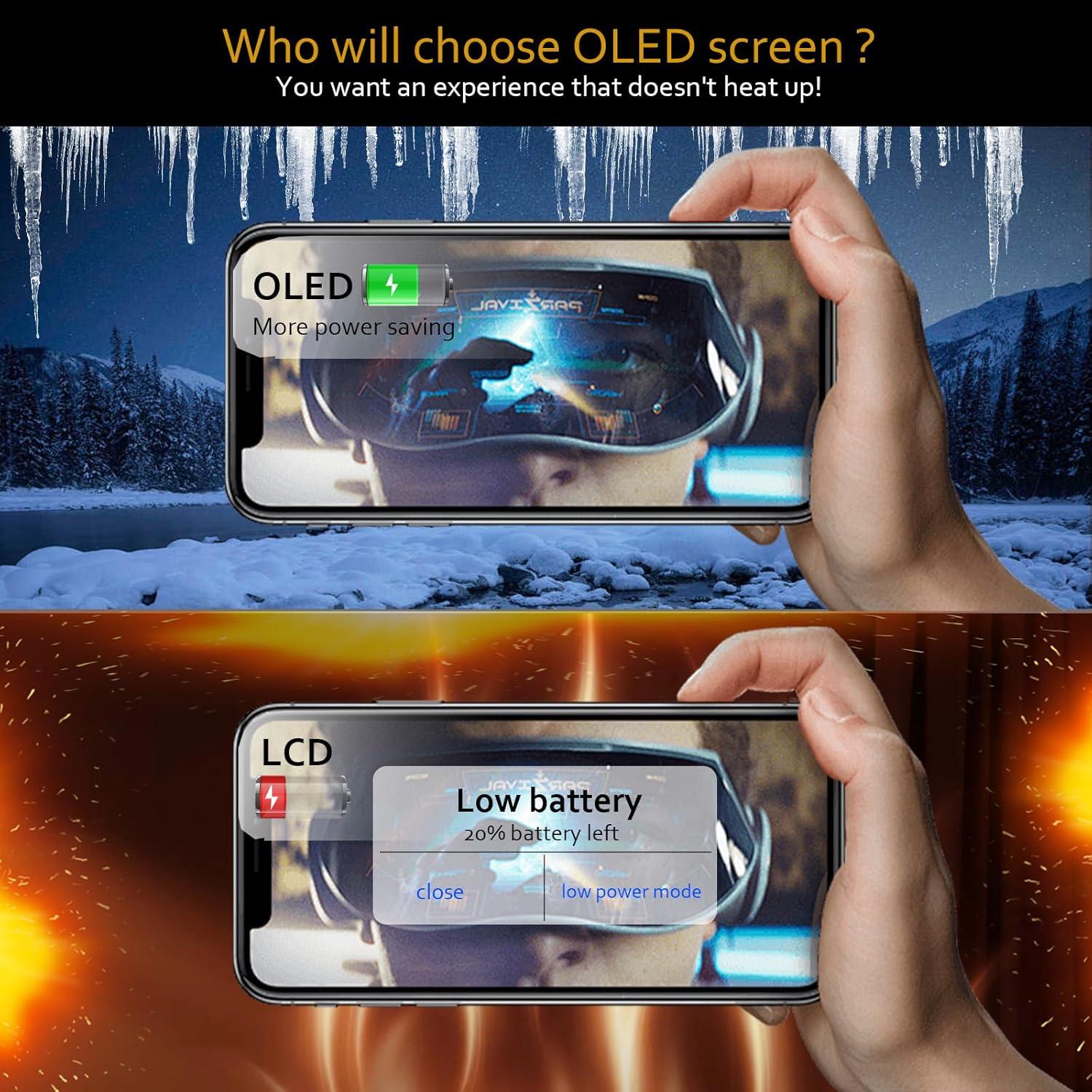 Pantalla OLED Reemplazo para iPhone X XLX 5.8" con Marco