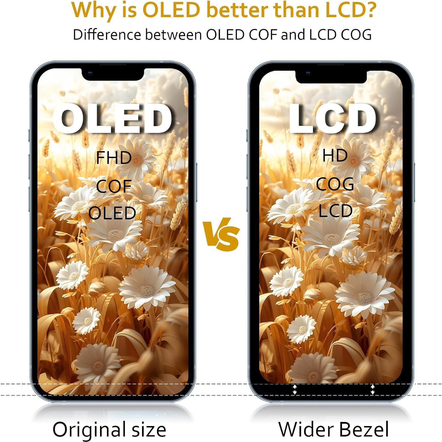 Pantalla OLED Reemplazo para iPhone X XLX 5.8" con Marco