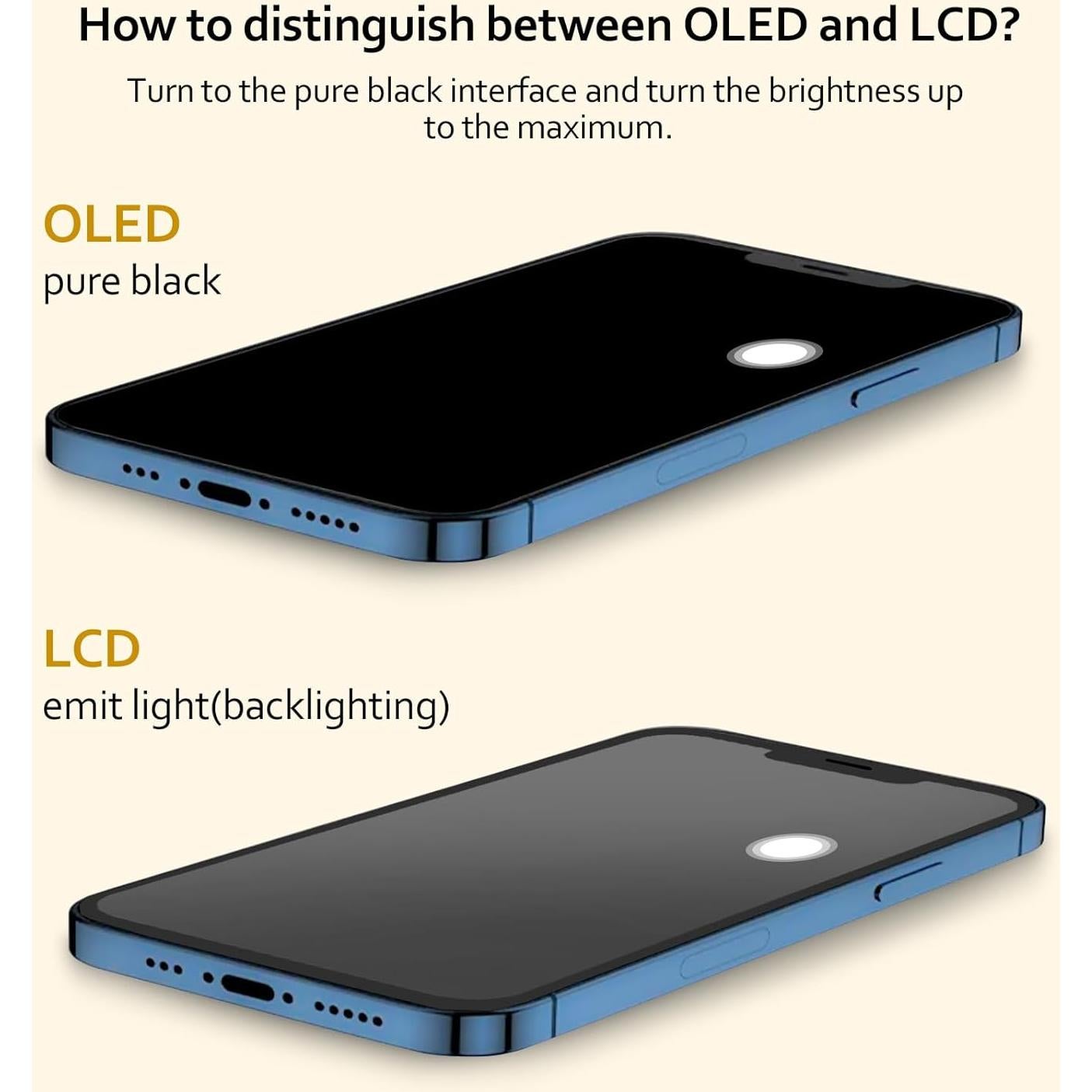 Pantalla OLED Reemplazo para iPhone X XLX 5.8" con Marco