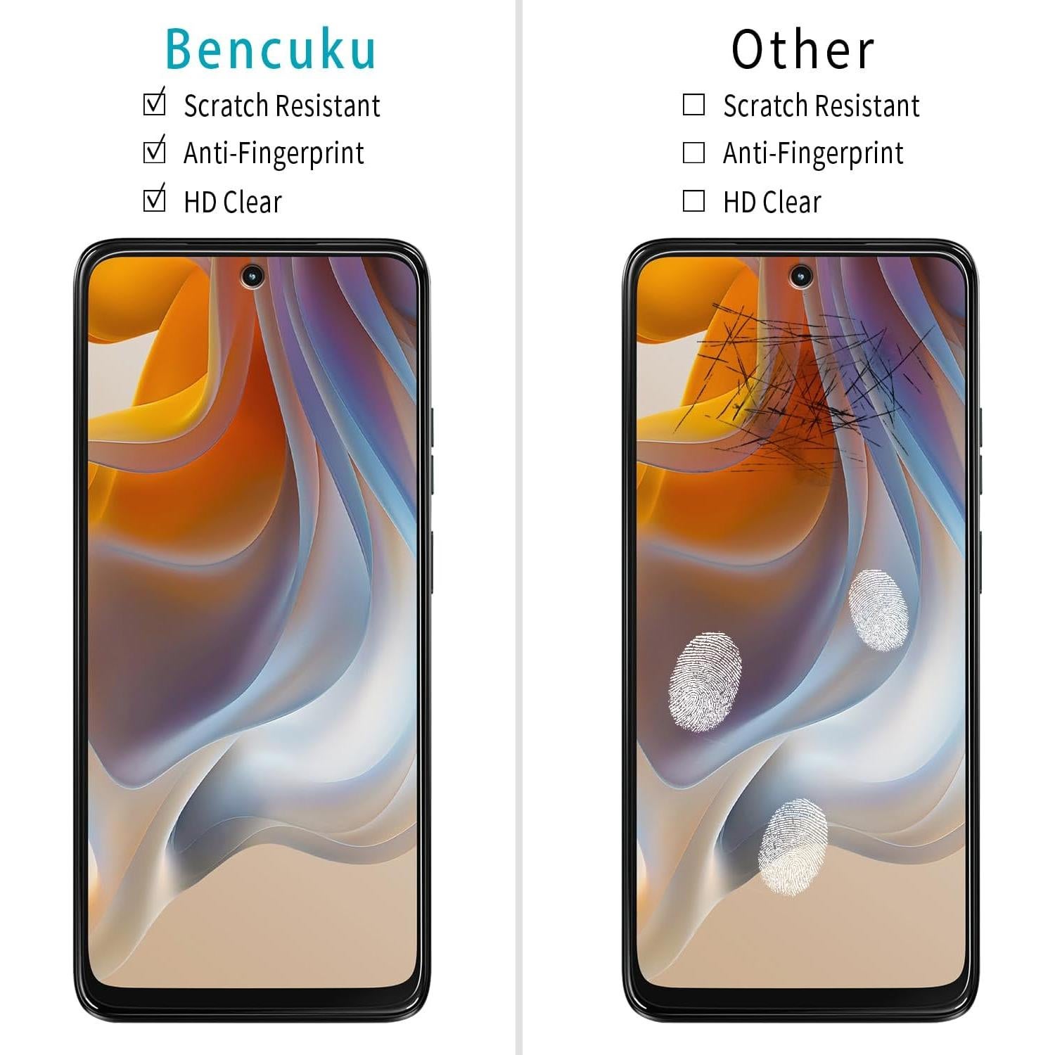 Protector de Pantalla Vidrio Templado Bencuku Moto G 5G 2025