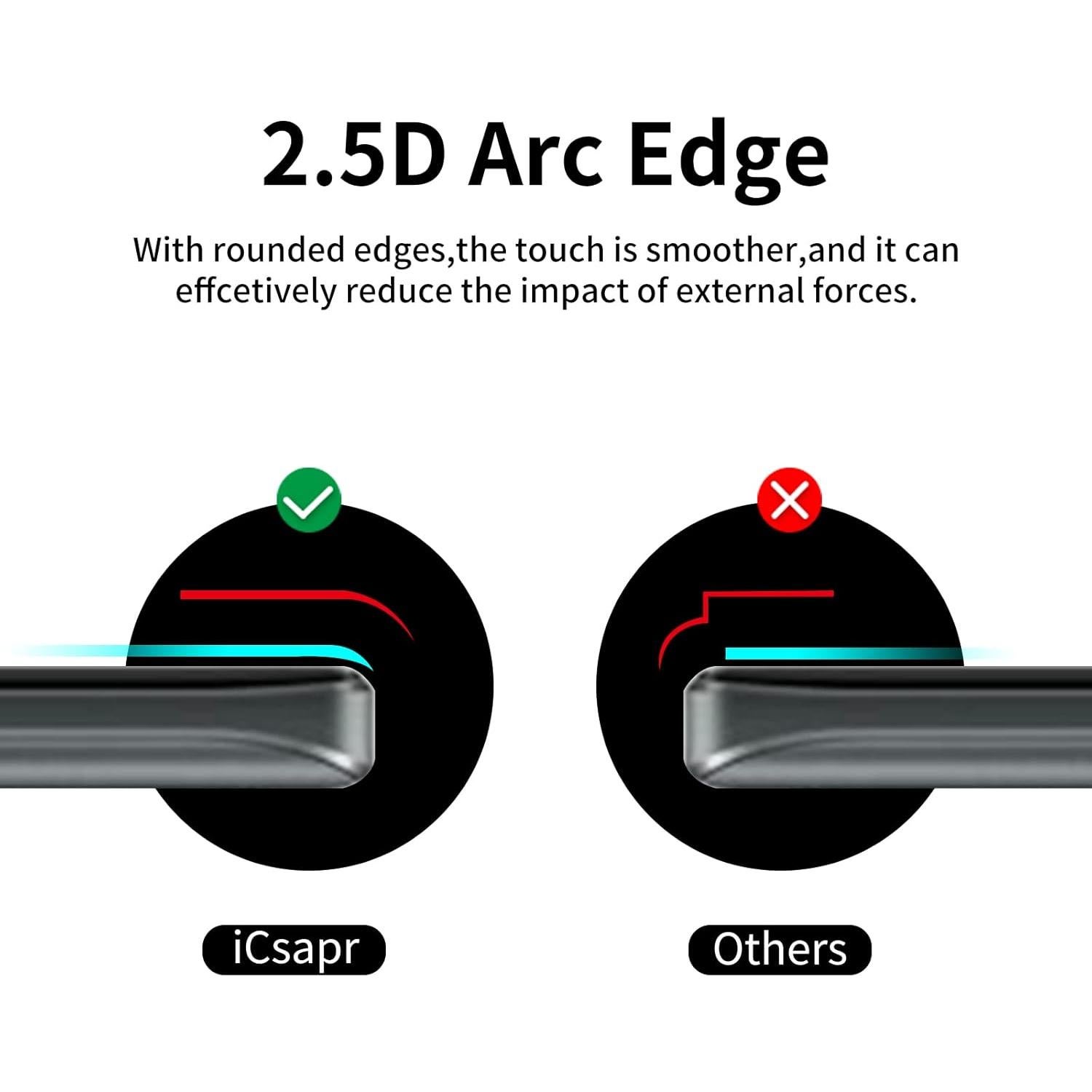 Protector de Pantalla Vidrio Templado iCsapr Moto G Pure 9H