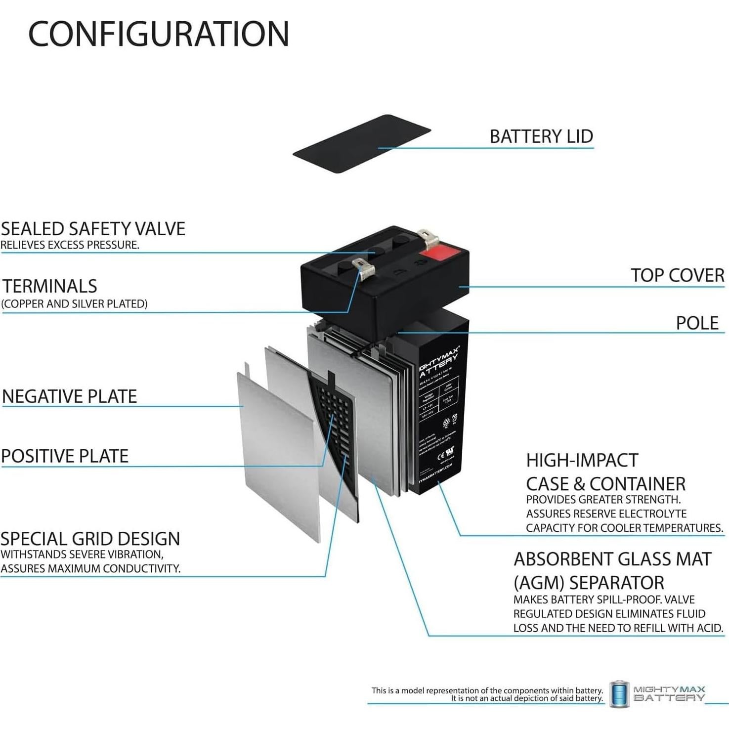 Batería recargable Mighty Max 4V 4.5Ah plomo sellada