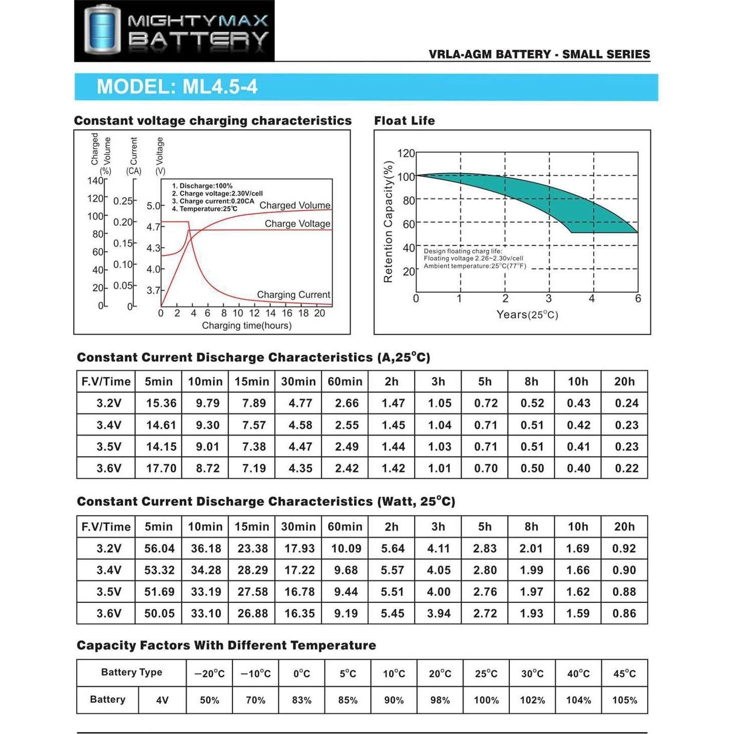 Batería recargable Mighty Max 4V 4.5Ah plomo sellada