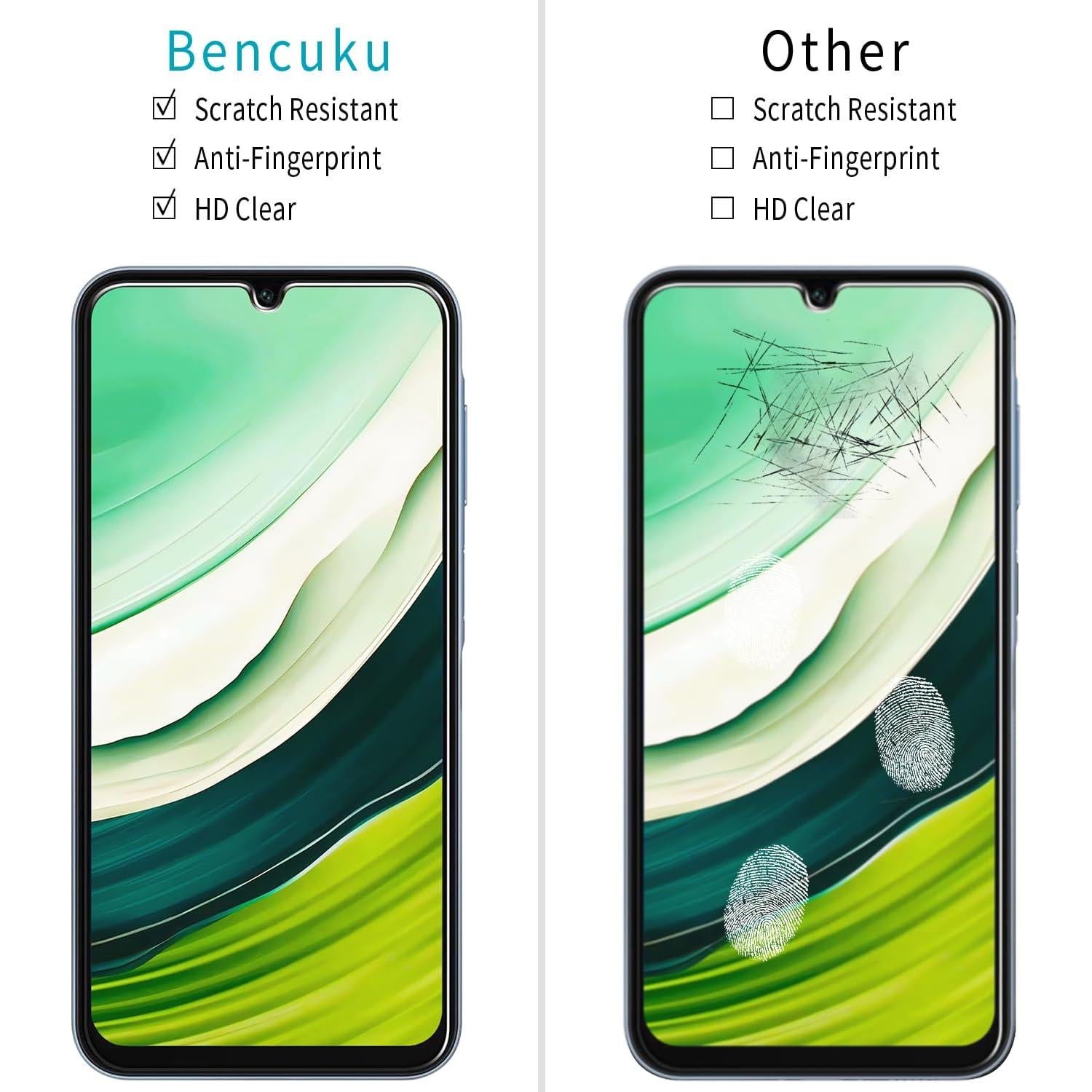 Protector de Pantalla Vidrio Templado Bencuku para Samsung Galaxy A16 5G