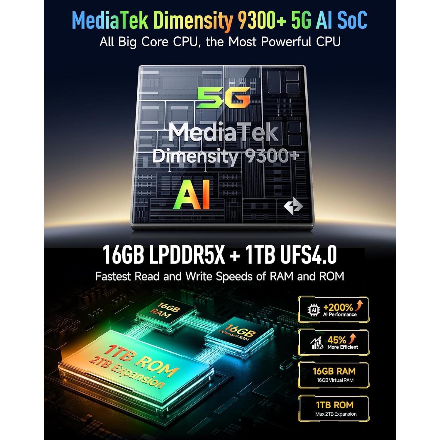 Ulefone Armor 28 Ultra 5G Resistente 32GB RAM 1024GB ROM