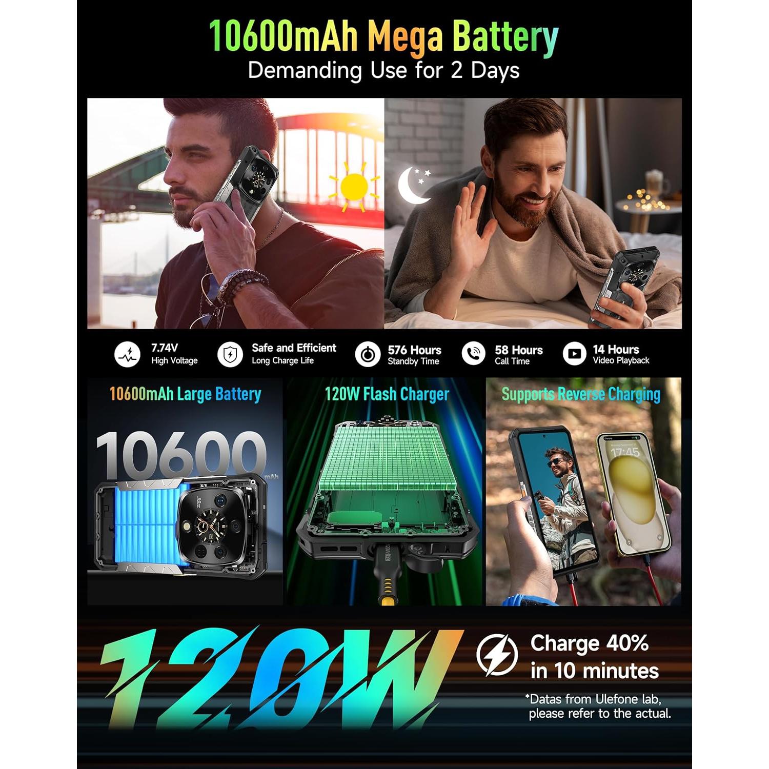 Ulefone Armor 28 Ultra 5G Resistente 32GB RAM 1024GB ROM