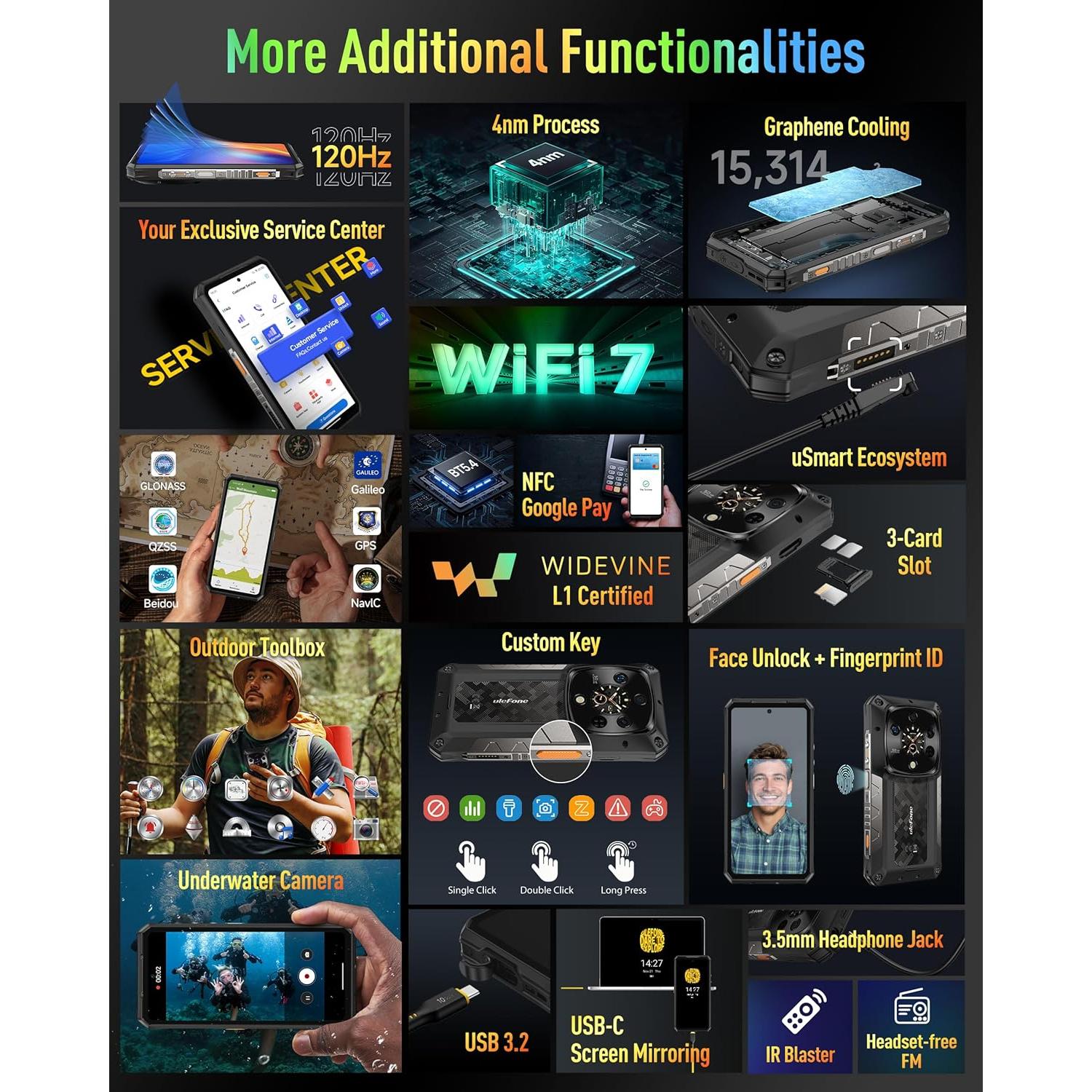 Ulefone Armor 28 Ultra 5G Resistente 32GB RAM 1024GB ROM