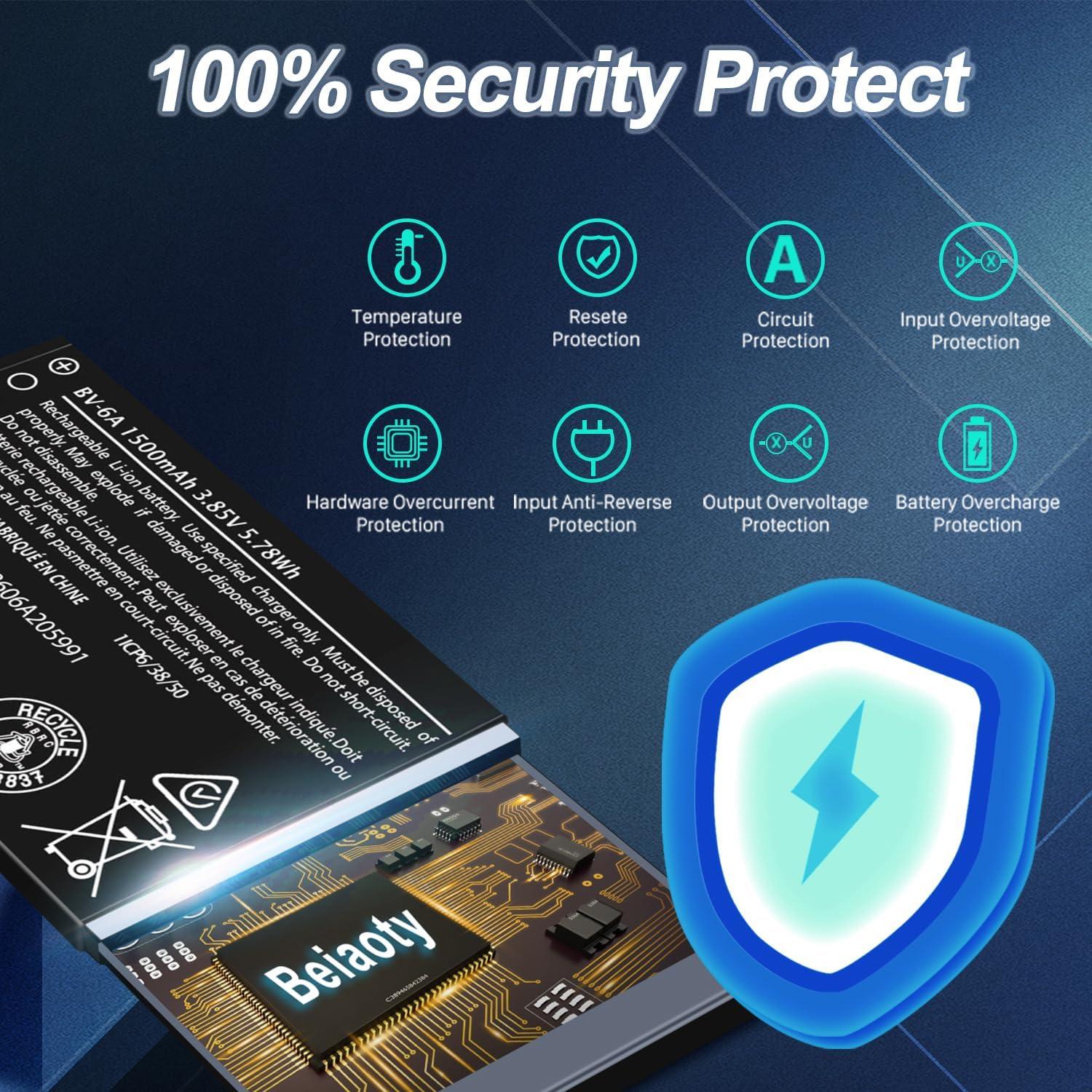 Batería de Reemplazo BV-6A Beiaoty para Nokia 2720 y 8110