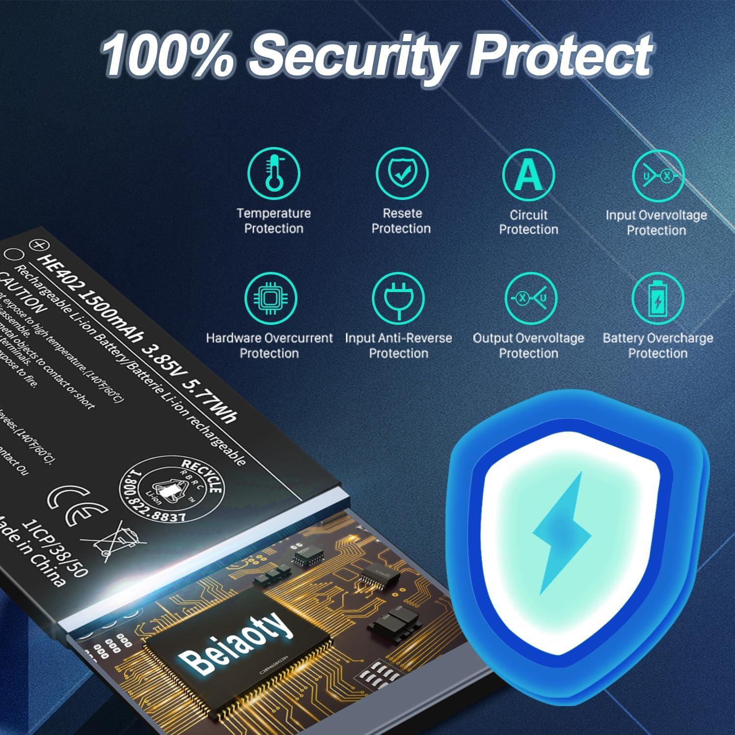 Batería de Reemplazo HE402 para AT&T Cingular Flex 1500mAh