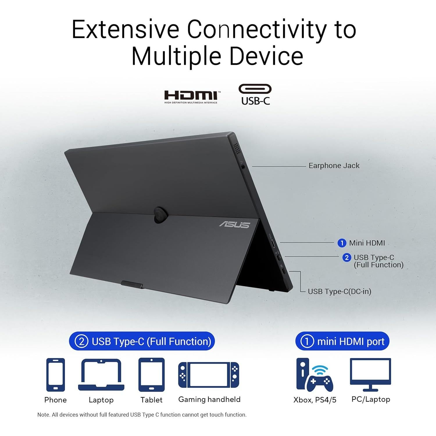 Monitor Portátil ASUS ZenScreen Touch 15.6" FHD IPS Batería