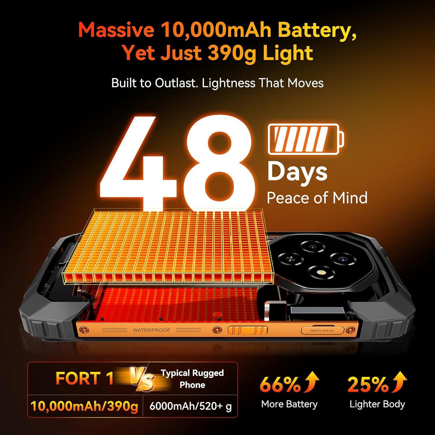 Teléfono Rugerizado Blackview Fort 1 6.56" 18GB+256GB 10000mAh