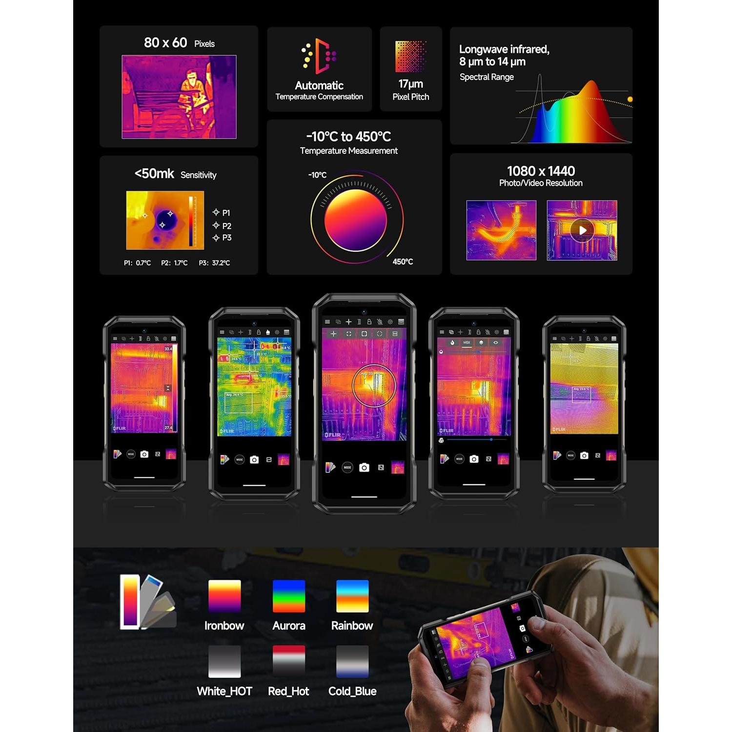 Ulefone Armor 27T Pro 5G Teléfono Resistente 24GB+256GB
