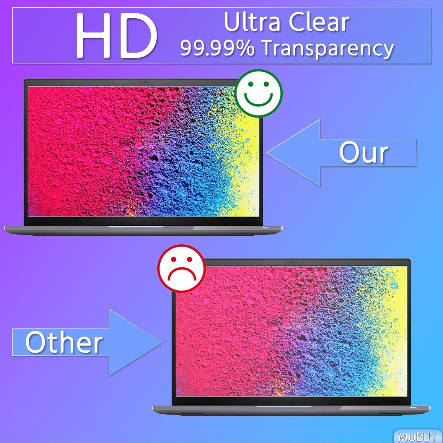 Protector de Pantalla Vidrio Templado MUBUY 15.6" para Lenovo