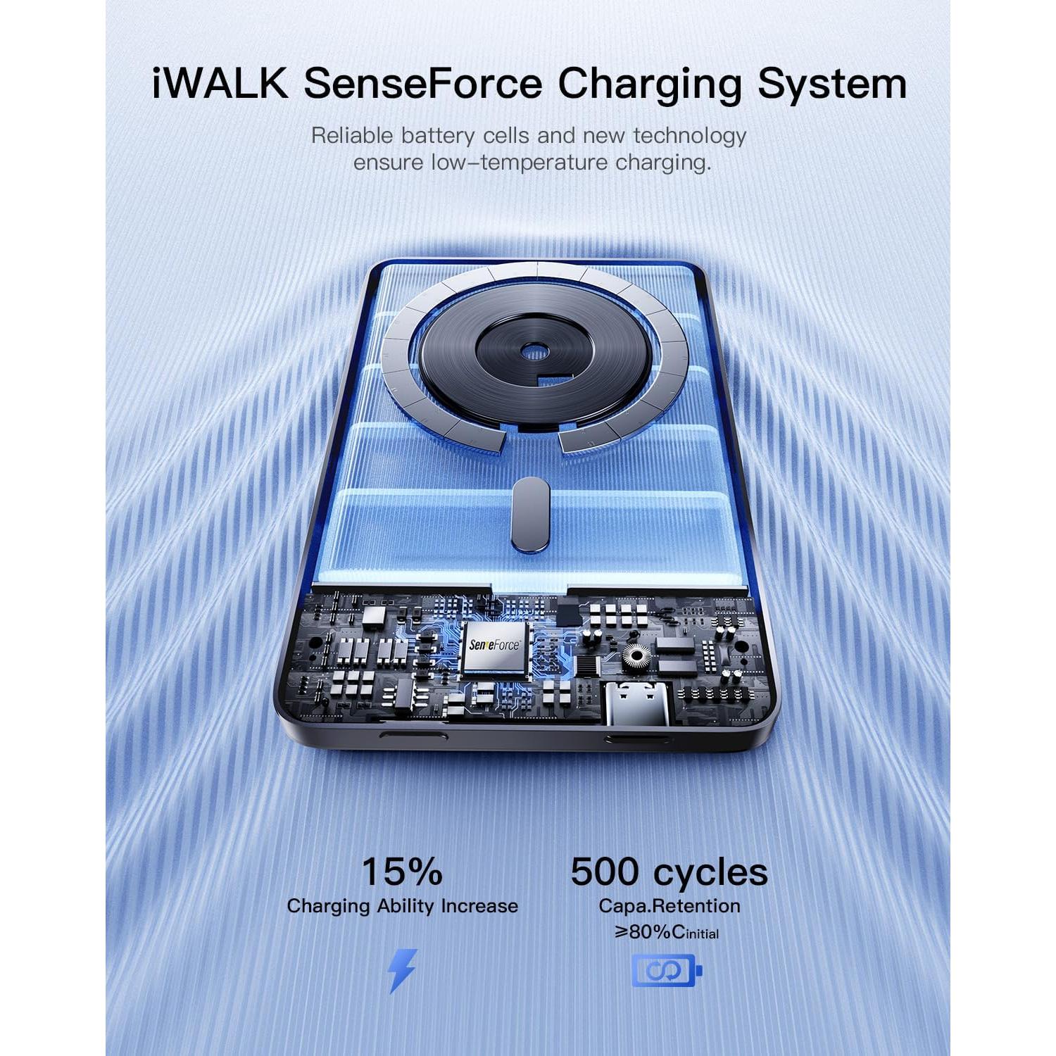 Cargador Portátil Magnético iWALK 5000mAh Carga Inalámbrica Gris