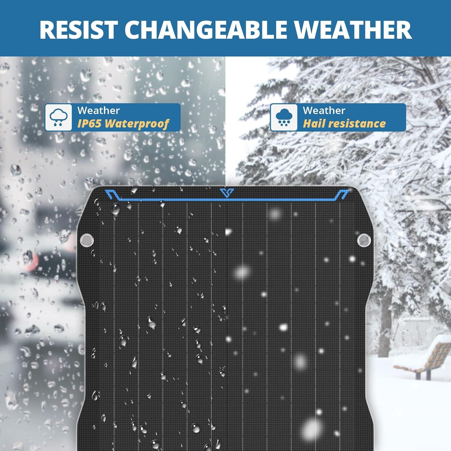 Cargador Solar 20W Voltset 12V Flexible Impermeable