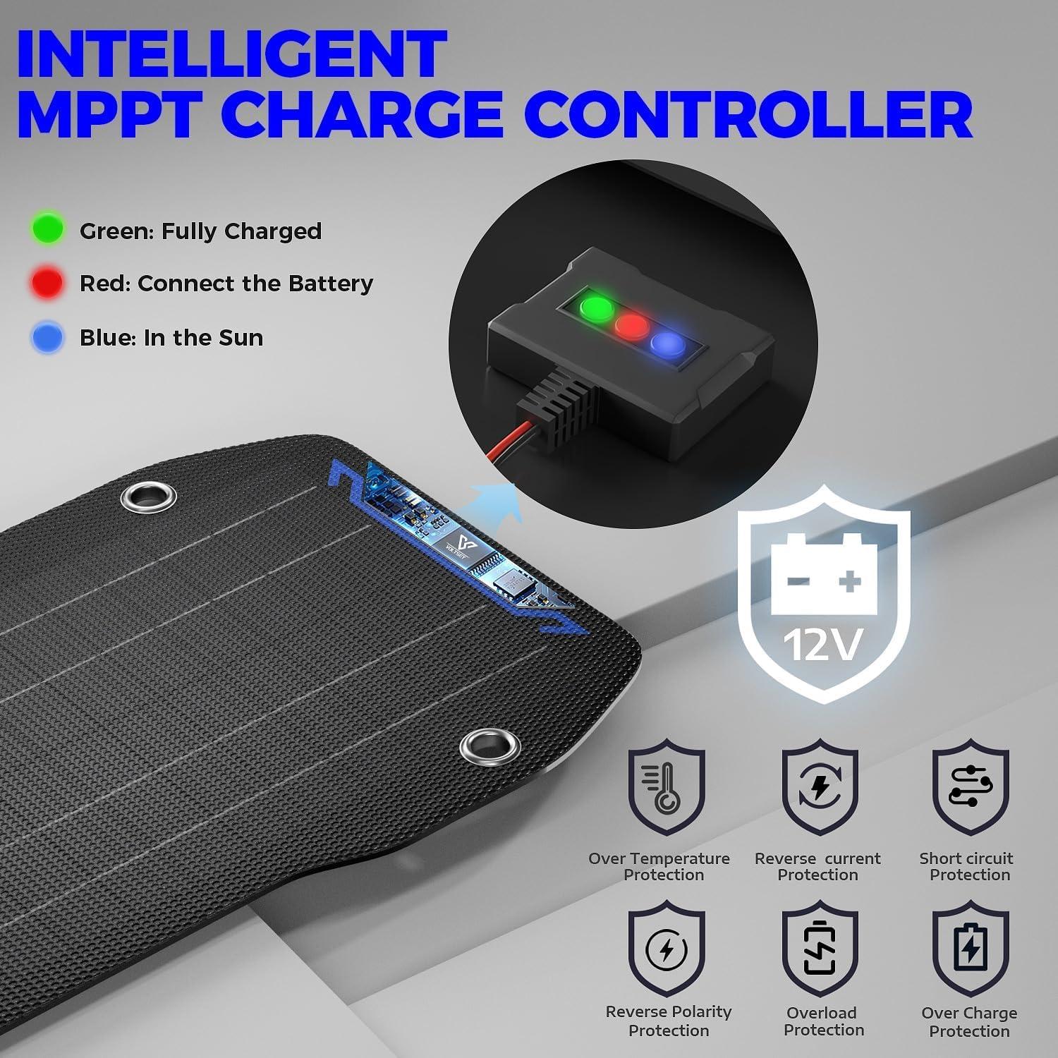 Cargador Solar 20W Voltset 12V Flexible Impermeable